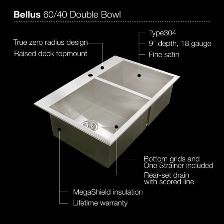 Houzer-BCD-3322-Sink Specifications