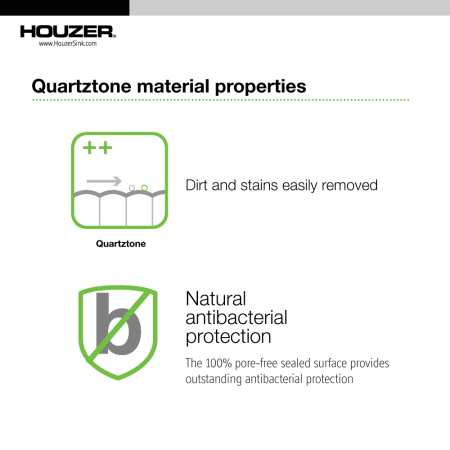 Houzer-G-100-Quartztone Material Properties