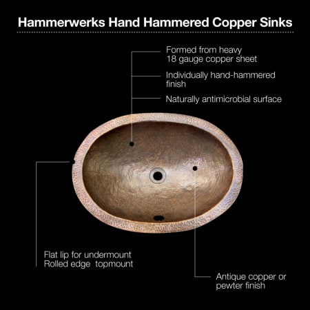 Houzer-HW-ELIEF-Sink Specifications