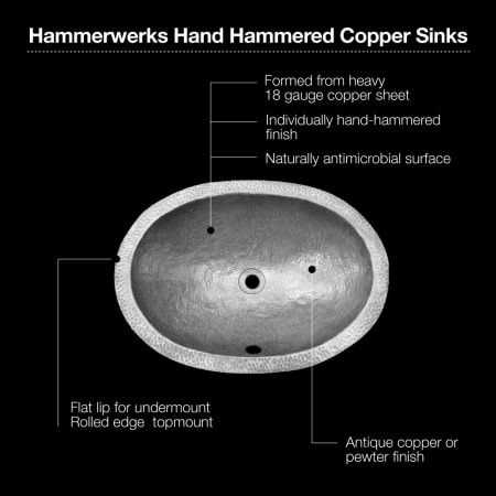 Houzer-HW-ELIEF-Sink Specifications