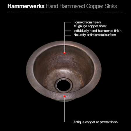 Houzer-HW-SOHO15-Features