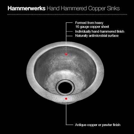 Houzer-HW-SOHO15-Features