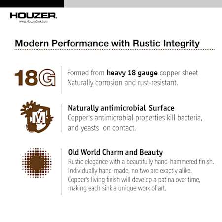Houzer-HW-SOHO15-Integrity