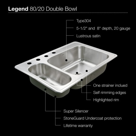 Houzer-LHD-3322-Sink Specifications