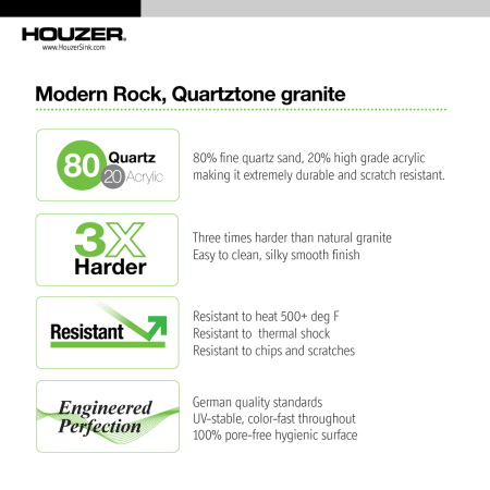 Houzer-M-200U-Material and Design Features