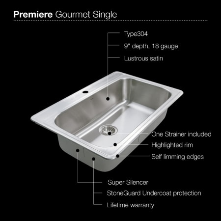 Houzer-PGS-3122-Sink Specifications