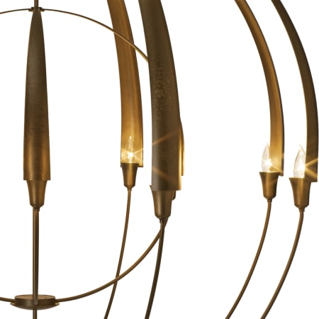 Hubbardton Forge-194248-SKT-Detail Shot
