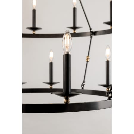 Candle Detail