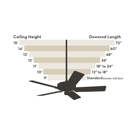 Hunter-12-ORIGINAL-DOWNROD-Downrod Chart