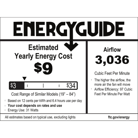 Hunter Thaden 52 Energy Guide