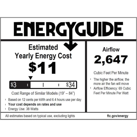 Energy Guide