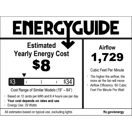 Energy Guide