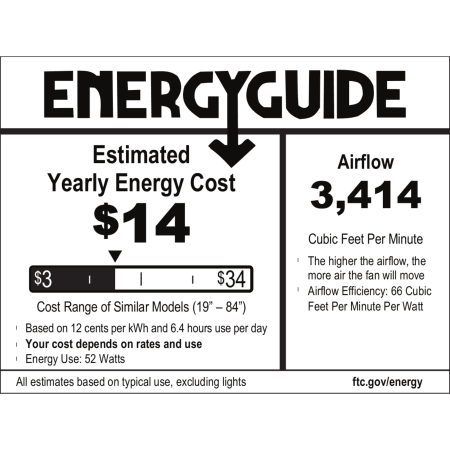 Energy Guide