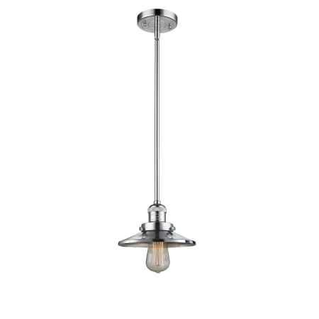 Innovations Lighting-201S Railroad-Full Product Image