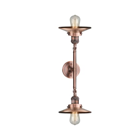Innovations Lighting Railroad 2 Light 19" Wide Bathroom Vanity Light with Multiple Shade Options Antique Copper / Metal
