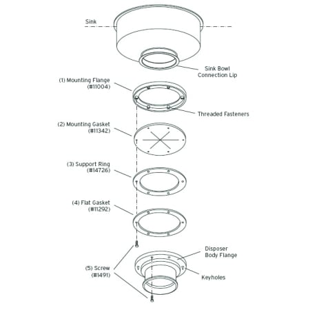 InSinkErator Mounting Adapter Kit for 7-3/16" O.D. Flange Sink Mount N/A