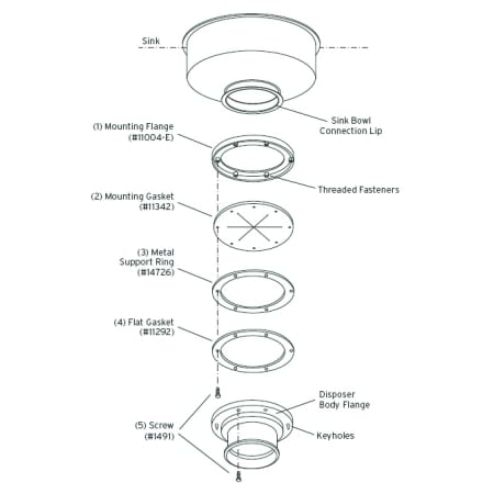 InSinkErator Mounting Adapter Kit for 6-7/8" O.D. Flange Sink Mount N/A