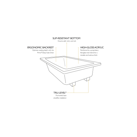 Jacuzzi-ALL6636 BCX XXX-Drop In Infographic