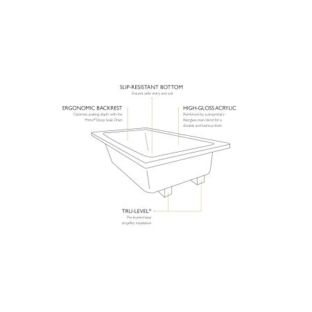 Jacuzzi-BEL6042 BCX XXX-Drop In Infographic