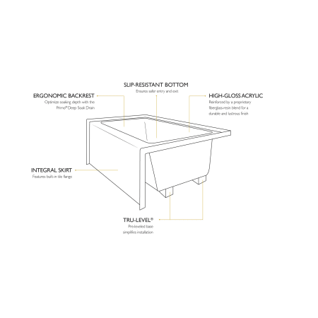 Jacuzzi-CPS5555 BCX XXX-Skirted Soaker Infographic