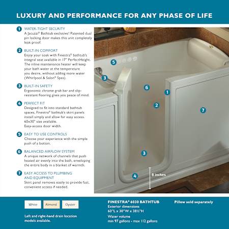 Jacuzzi-FIN6030BRXXXX-Finestra Details