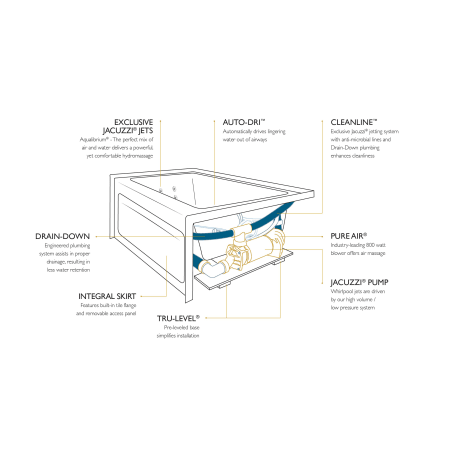 Jacuzzi-FIN6030CRL1CH-Image 2