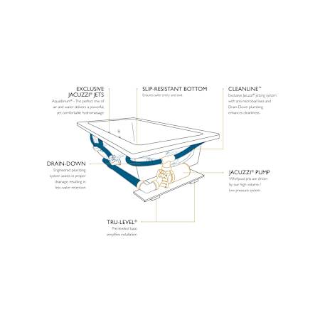 Jacuzzi-GAL6243 WLR 2XX-Drop In Infographic