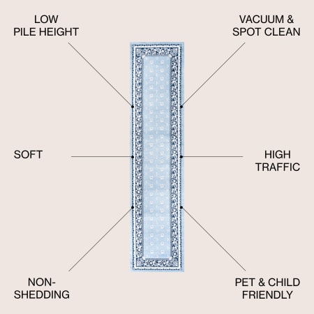 Alternate Image
