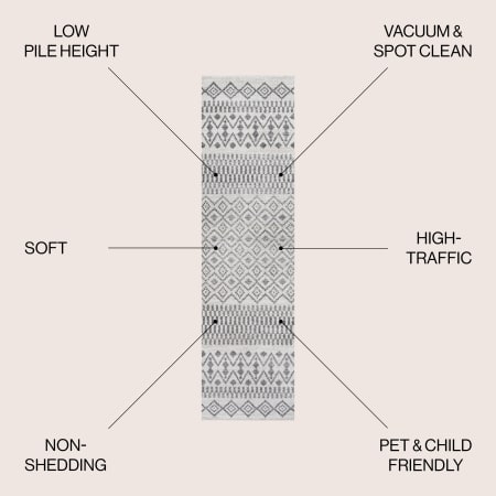 Alternate Image
