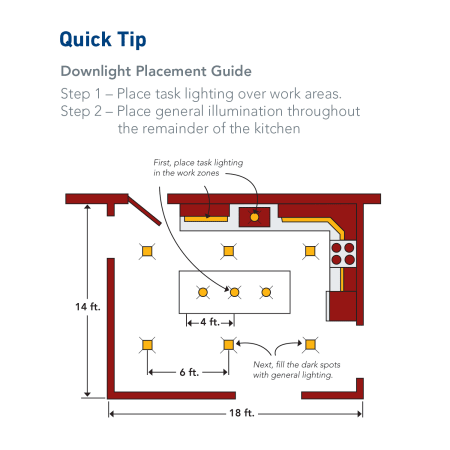 Juno Lighting-JSFSQ 5IN 07LM 90CRI MVOLT ZT-Quick Tip Downlight Placement