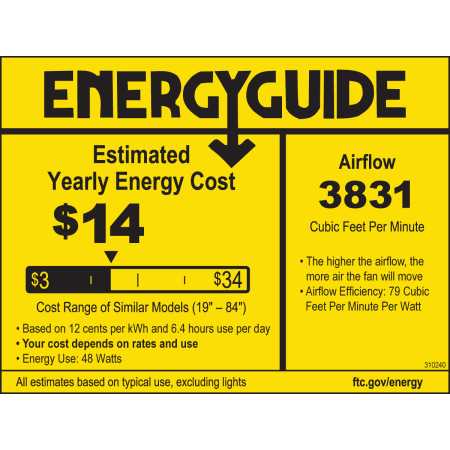 Kichler 310240 Energy Guide