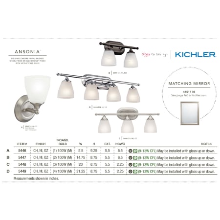 The Kichler Ansonia Collection from the Kichler Catalog.