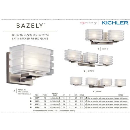 The Kichler Bazely Collection from the Kichler Catalog.