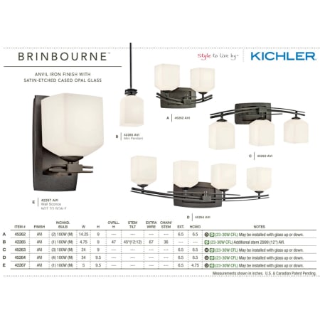 The Kichler Brinbourne Collection from the Kichler Catalog.