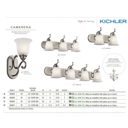 The Camarena Collection in brushed nickel from the Kichler catalog.