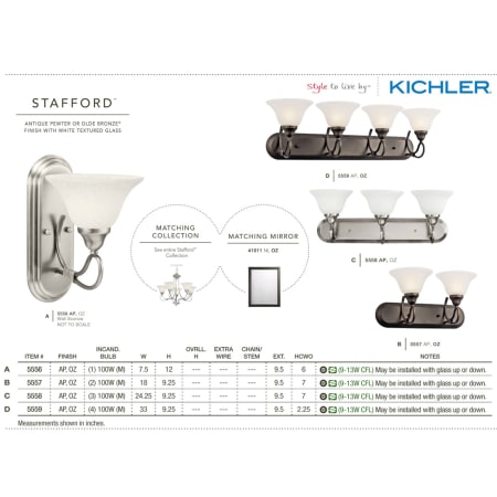 The Kichler Stafford Collection from the Kichler Catalog.