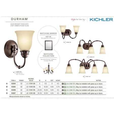 The Kichler Durham Collection in Olde Bronze from the Kichler Catalog.
