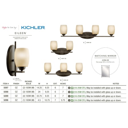 The Kichler Eileen Collection from the Kichler catalog.