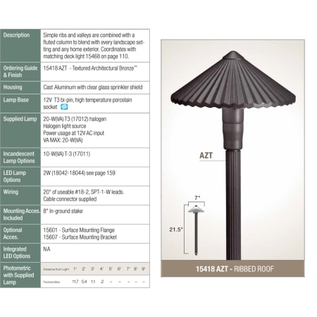 Kichler 15418AZT Path Light Specifications