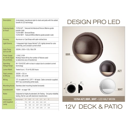 Kichler 15764 Design Pro LED Specifications