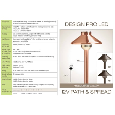 Kichler 15820 Design Pro LED Specifications