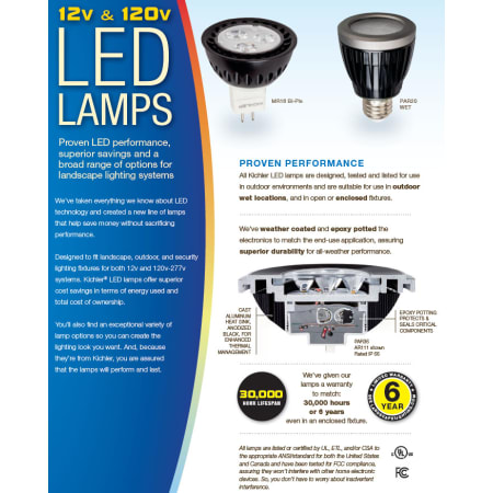 Kichler-18037-LED Features