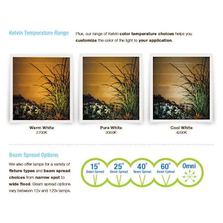 Kichler-18075-Beam and Color Options