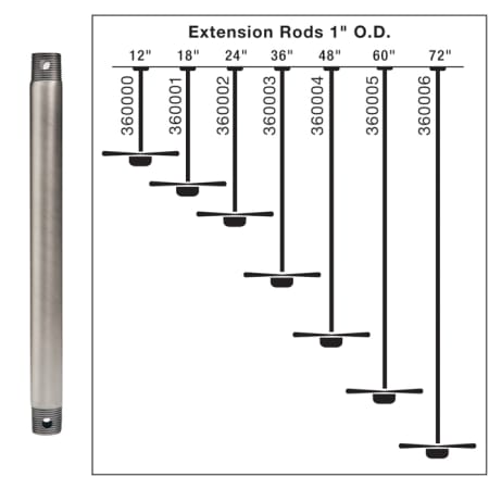 Polished Nickel