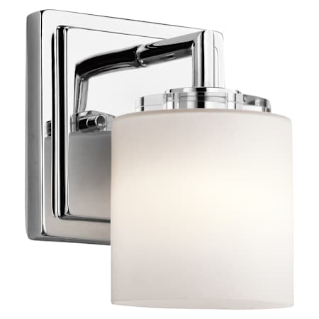 Reverse Mounting