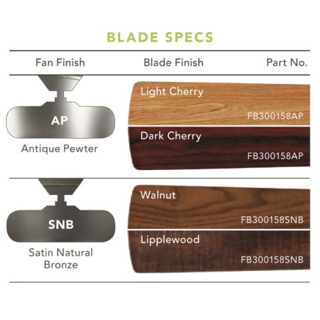 Kichler Athens Reversible Blade Specs