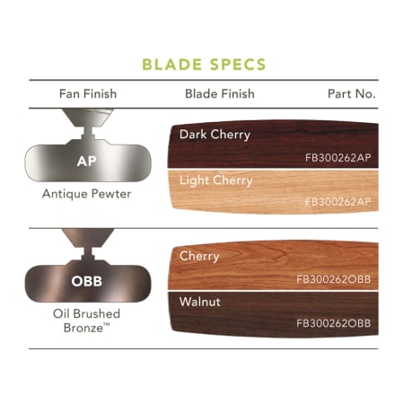 Kichler Brinbourne Reversible Blade Specs