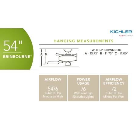 Kichler Brinbourne Fan Specs
