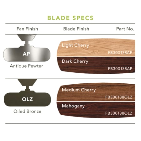 Kichler Carlson Reversible Blade Specs