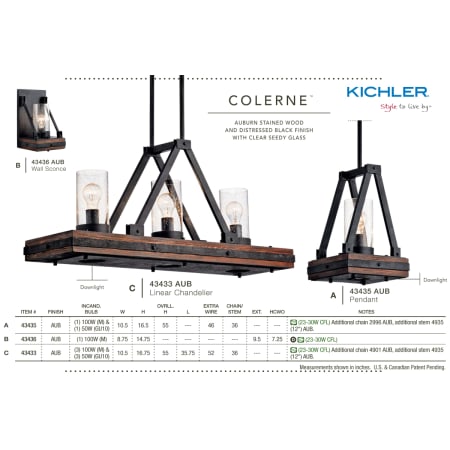 Kichler Colerne Collection from the Kichler Catalog